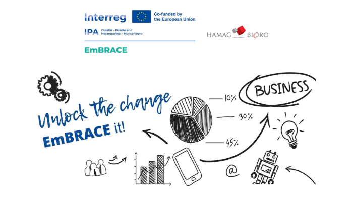 Trony Network Awarded EU Funding for EMBRACE Cybersecurity Project